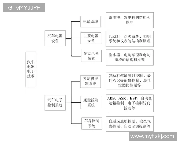 沐鸣2同态加密技术在数据安全与隐私保护中的创新应用探索