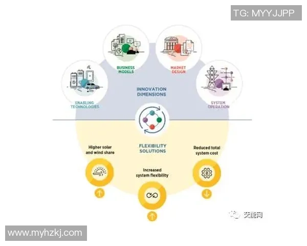 巅峰国际联邦学习系统助力全球教育创新与合作新模式探索