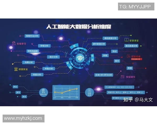 巅峰国际因果推理引擎助力智能决策与数据分析的未来发展探索
